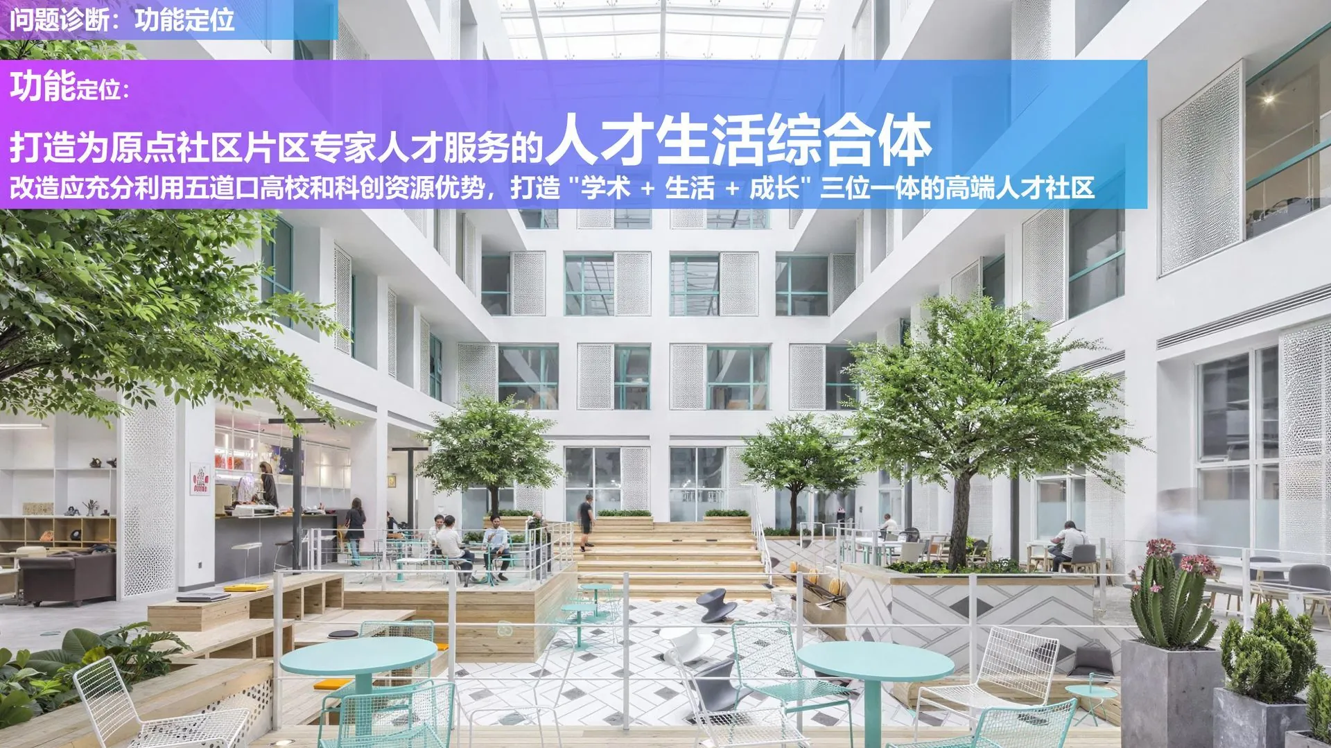 功能定位